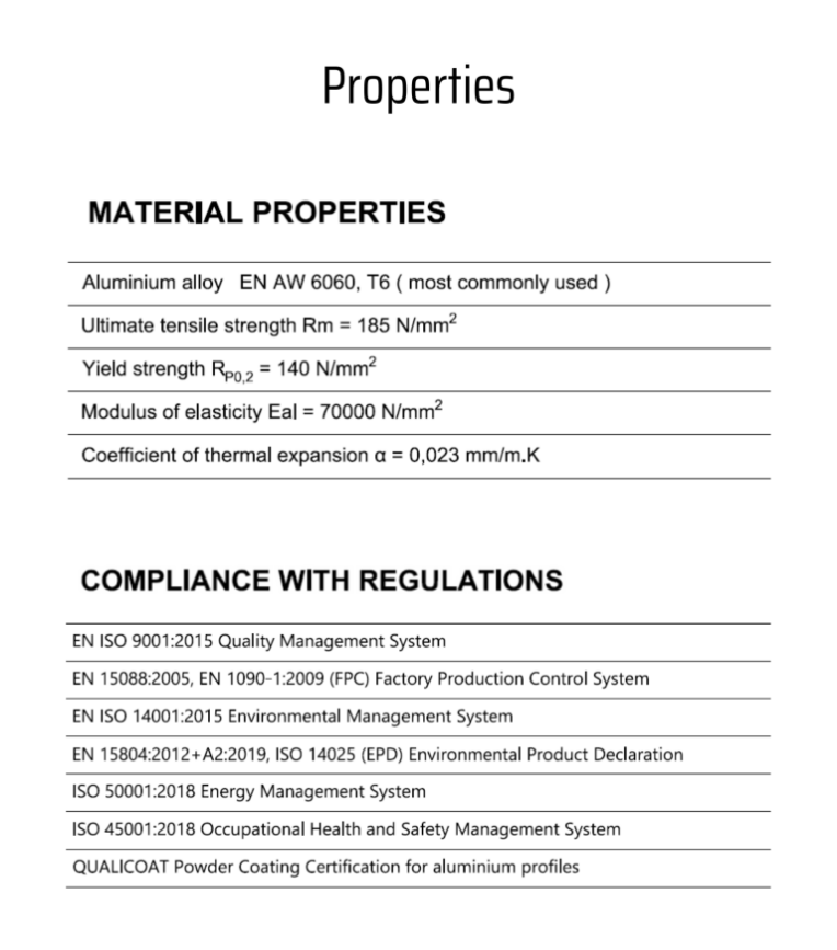Office Partition_Properties
